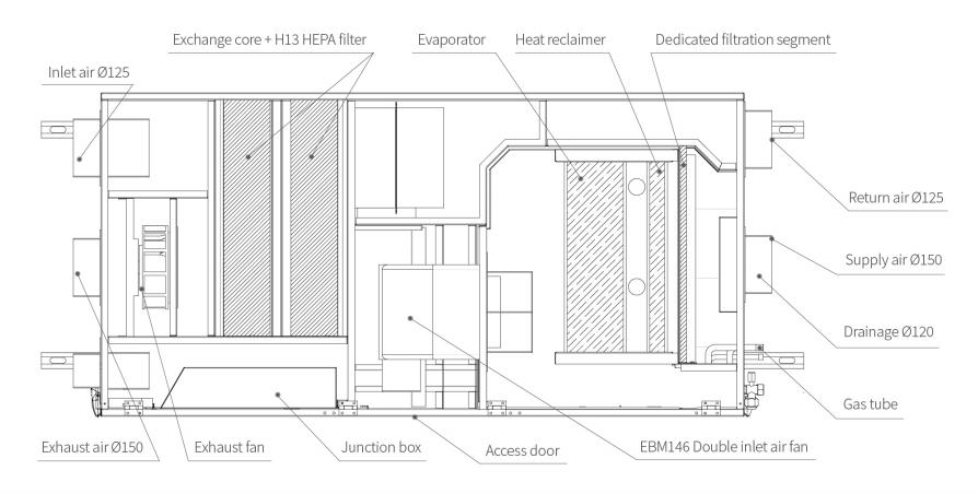 Integrated_Air_Handling_Unit.jpg